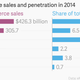 Image for article titled In three years, Jeff Bezos’ big bet on India will deliver the goods for Amazon